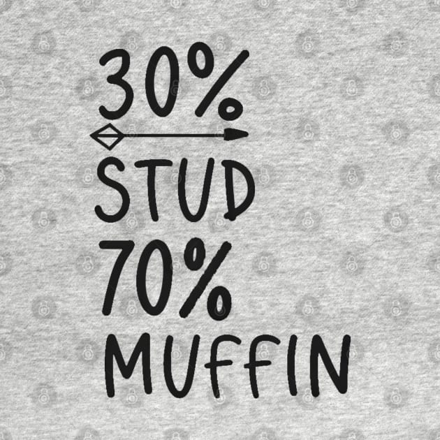 30% Stud 70% Muffin by r.abdulazis